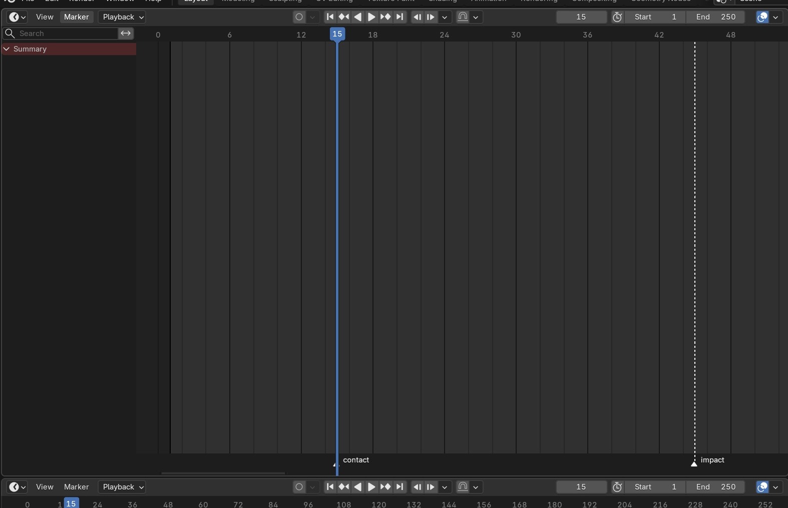 Twee benoemde markers ('contact', 'impact') onderaan de Timeline, met de afspeelkop op frame 15.