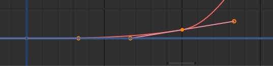 Een driver-curve die lang vlak blijft, is niet per se 'kapot' — controleer eerst het bereik van de bronwaarde voor je een leeg lijkende curve als fout bestempelt.
