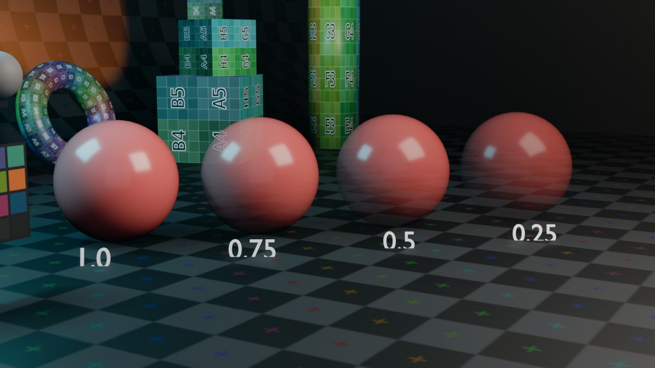 Alpha 1.0 / 0.75 / 0.5 / 0.25, telkens met Blend Mode op Alpha Blend — zonder die omschakeling blijven alle vier ondoorzichtig, ondanks de verschillende Alpha-waarde.