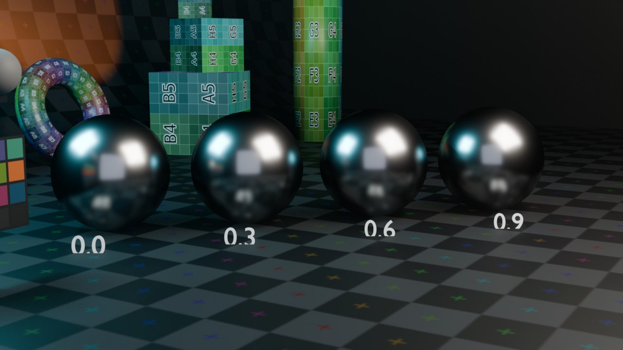 Anisotropic 0 / 0.3 / 0.6 / 0.9 op dezelfde metalen bol (Metallic 1.0, Roughness 0.22) — met de rechthoekige studiolampen als lichtbron is het effect hier vooral in de vorm van de highlight zelf te herkennen; op geborsteld metaal met een gerichte lichtstreep trekt diezelfde highlight veel dramatischer uit.