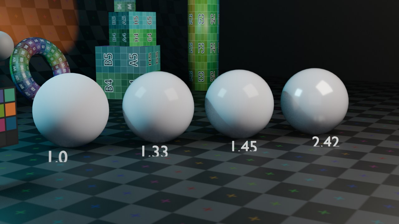 IOR 1.0 / 1.33 / 1.45 / 2.42 (Roughness 0.15, Metallic 0) — de randreflectie wordt geleidelijk sterker en scherper naarmate de IOR stijgt.
