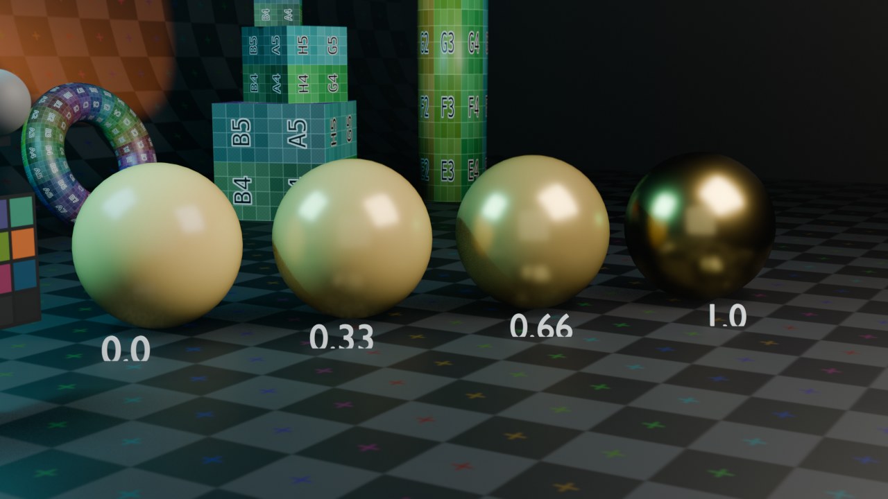 Metallic 0 / 0.33 / 0.66 / 1.0 op dezelfde goudkleurige bol (Roughness 0.25) — de twee tussenwaarden ogen dof en ondefinieerbaar, geen 'beetje metaal'.