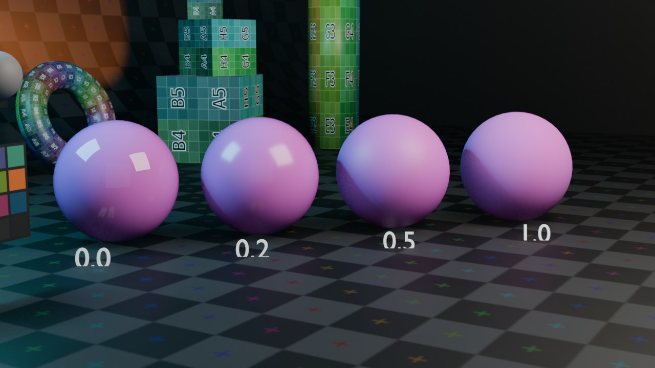 Vier identieke bollen (Metallic 0), enkel Roughness verschilt: 0.0 / 0.2 / 0.5 / 1.0.