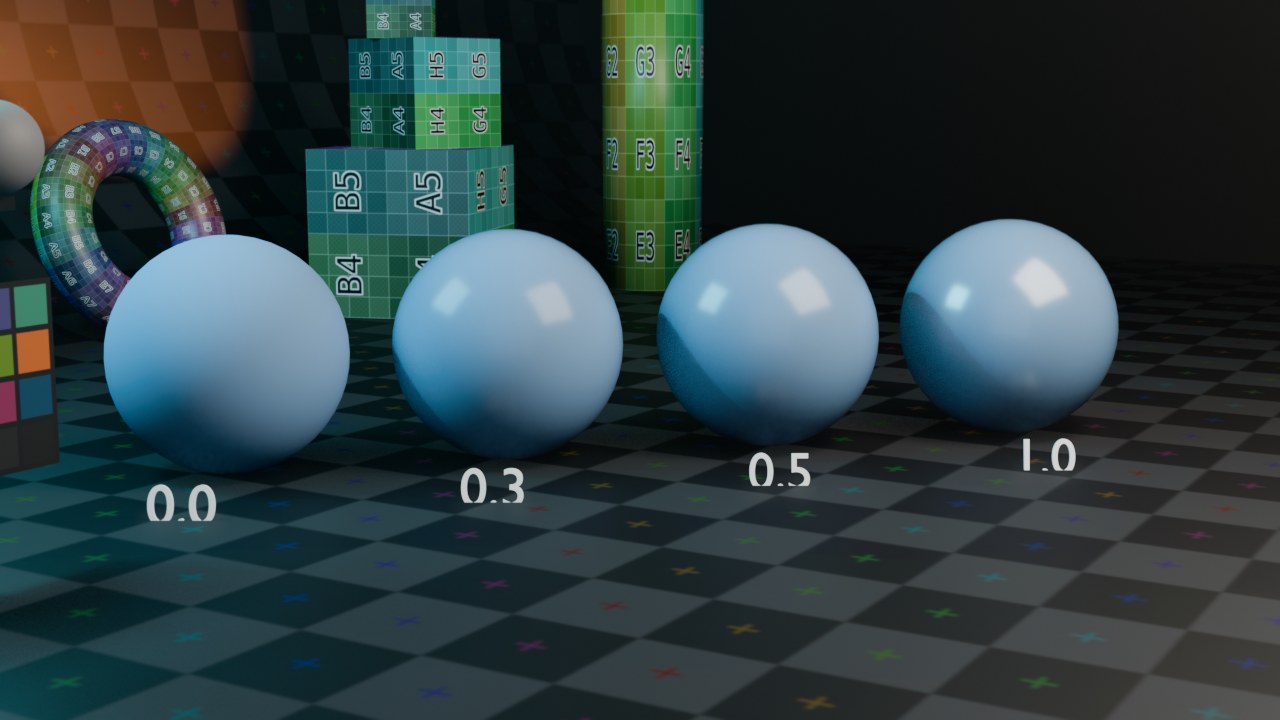 Specular IOR Level 0 / 0.3 / 0.5 / 1.0 op dezelfde blauwe bol (Roughness 0.2, Metallic 0) — de sterkte en kleur van de highlight verschuiven zichtbaar van bol tot bol, ook al blijft Roughness overal gelijk.