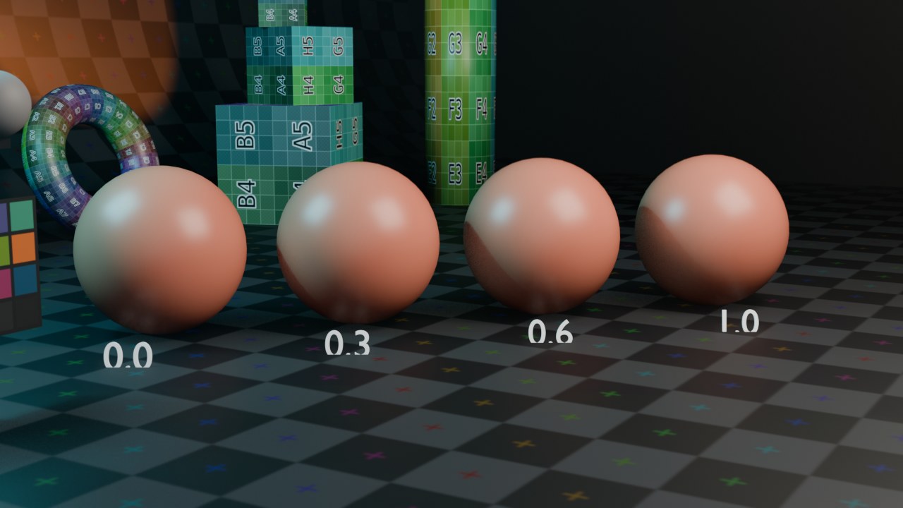 Subsurface Weight 0 / 0.3 / 0.6 / 1.0 op een huidkleurige bol (Roughness 0.35, Subsurface Radius 0.6/0.3/0.2) — het effect is op een massieve bol subtiel; in dunnere delen (oren, vingers, bladranden) valt het veel sterker op.