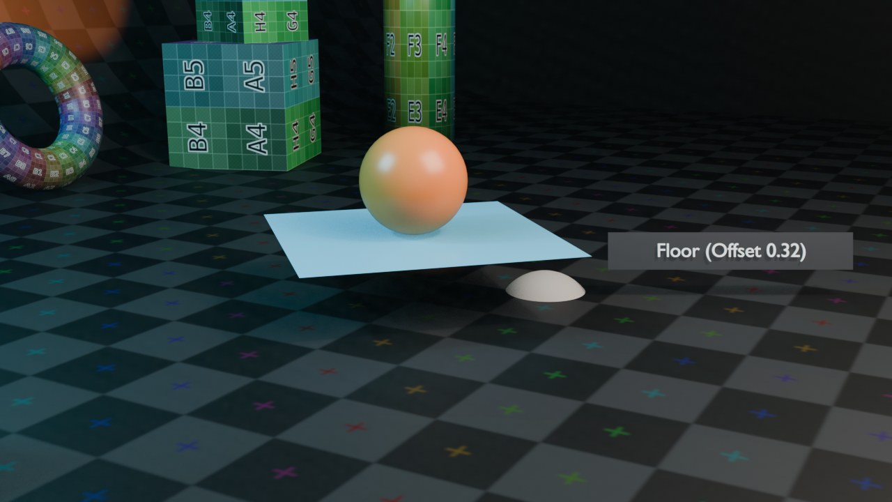 Floor houdt dit object boven het vlak van het doel-object, zonder botsingsdetectie — een harde grens langs één as.