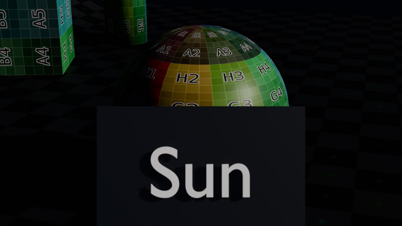 Sun — Strength 3.2 W/m², Angle 2.5°.
