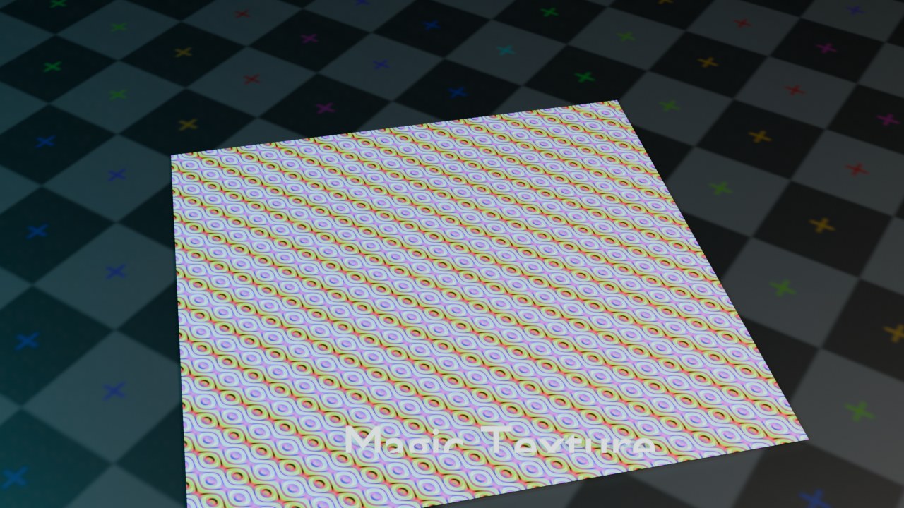 Distortion 4.0: het typische psychedelische, repeterende kleurenweefsel.