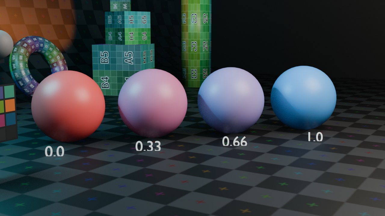 Fac 0.0 / 0.33 / 0.66 / 1.0 tussen rood en blauw.
