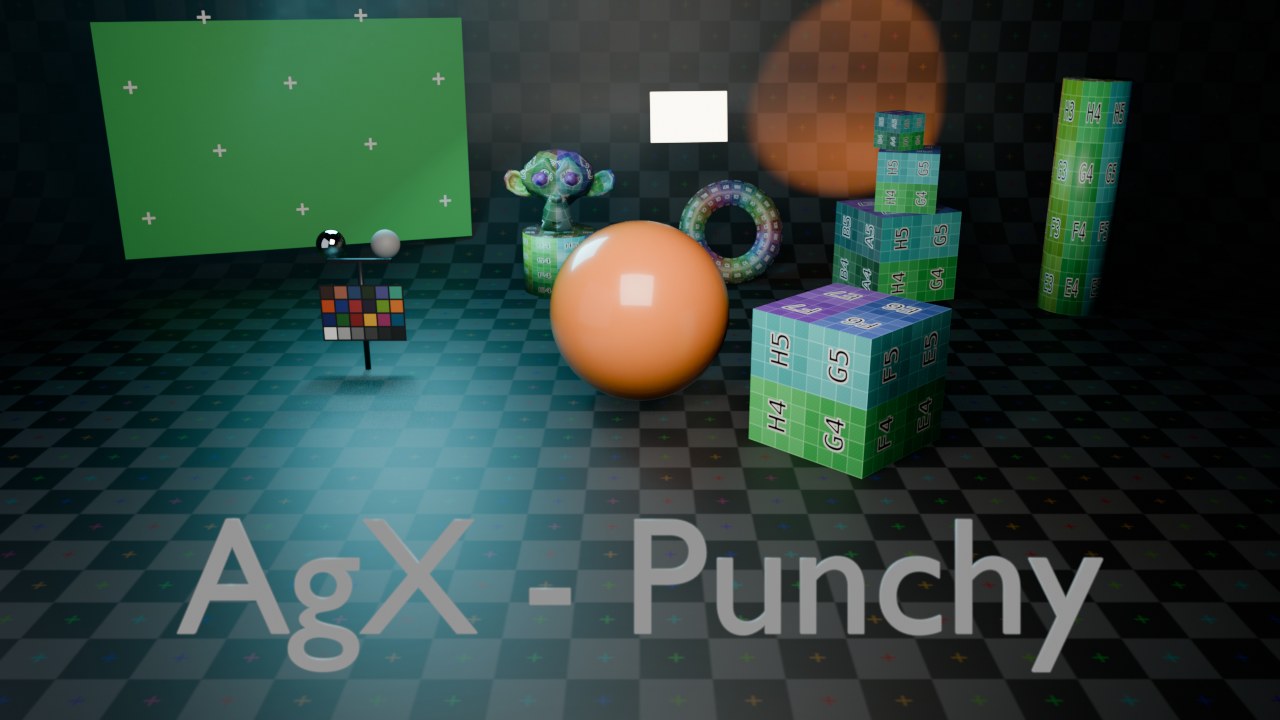 AgX — Punchy: dezelfde AgX-basis, met meer algemeen contrast via de Look.