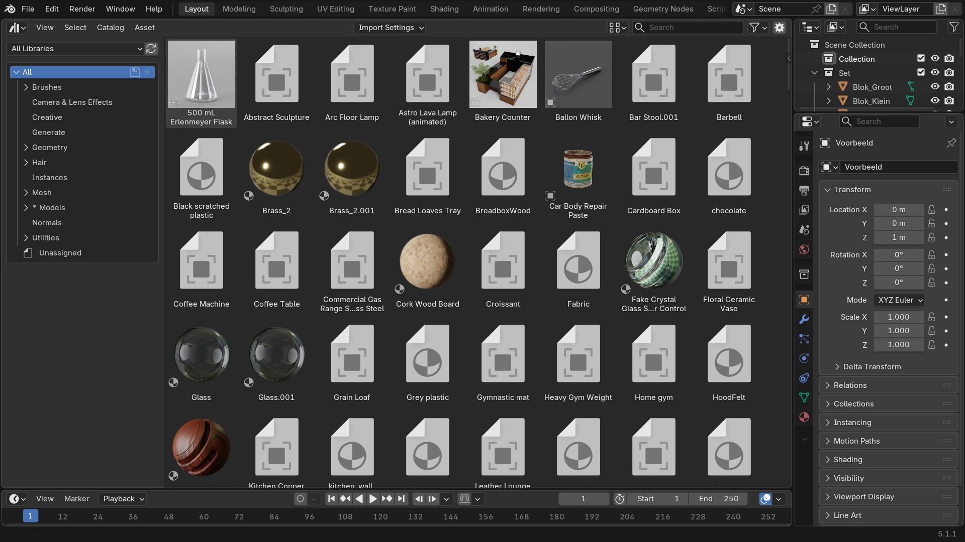 De Asset Browser-workspace: bibliotheekkeuze links, thumbnails in het midden, details rechts.
