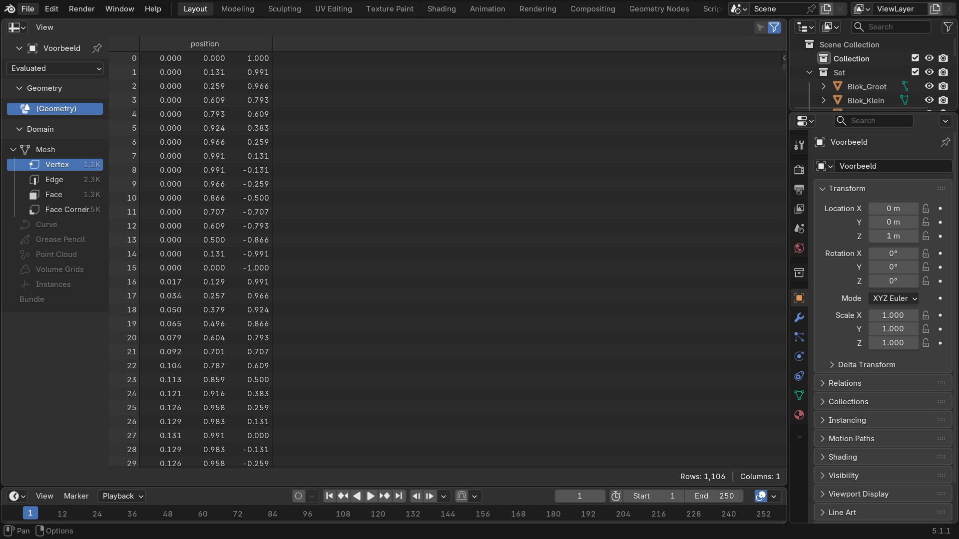 De Spreadsheet met vertex-posities en een custom attribute als kolommen.