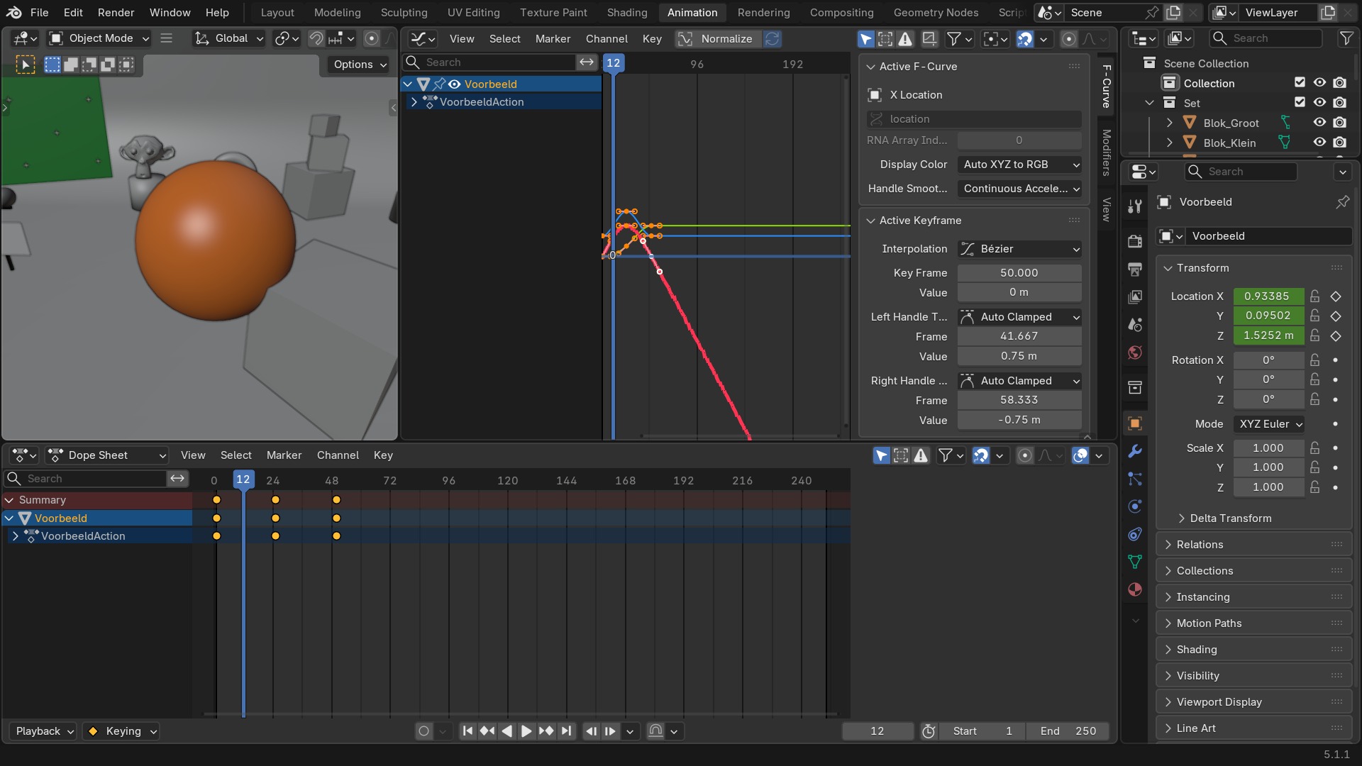 Dezelfde F-curve met een Cycles-modifier: de originele keyframes blijven wit, de herhaling ernaast is lichter getint.