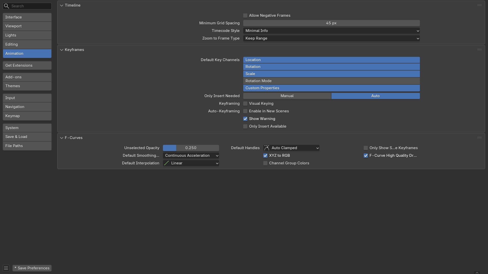 Drie F-curves voor Location X, Y, Z, gekleurd in rood, groen en blauw.