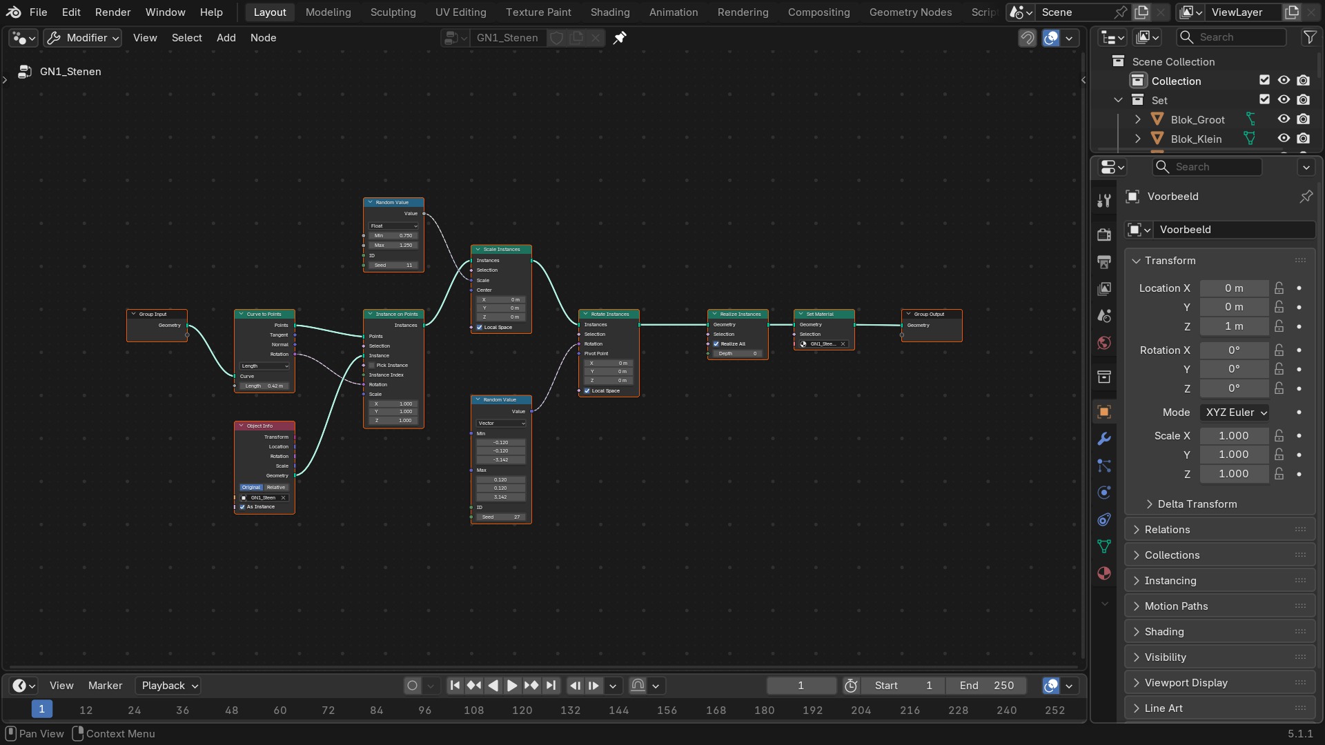De echte node-boom van opbouw 1, opgebouwd en gefotografeerd in de Geometry Node Editor: Curve to Points, Object Info, Instance on Points, twee Random Value-nodes, Rotate/Scale Instances, Realize Instances en Set Material.