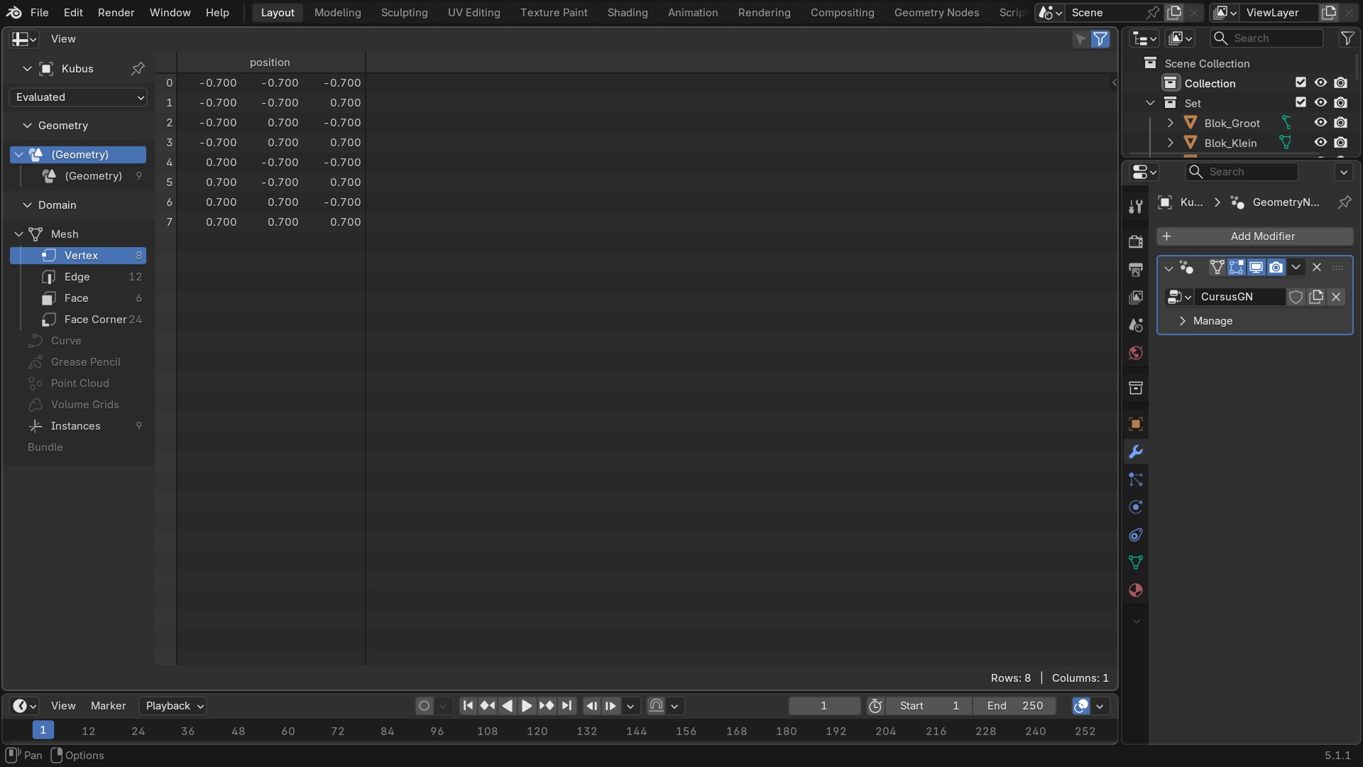 Een Viewer-node gekoppeld aan een tussenstap in de boom, met de Spreadsheet ernaast die precies dat resultaat toont.