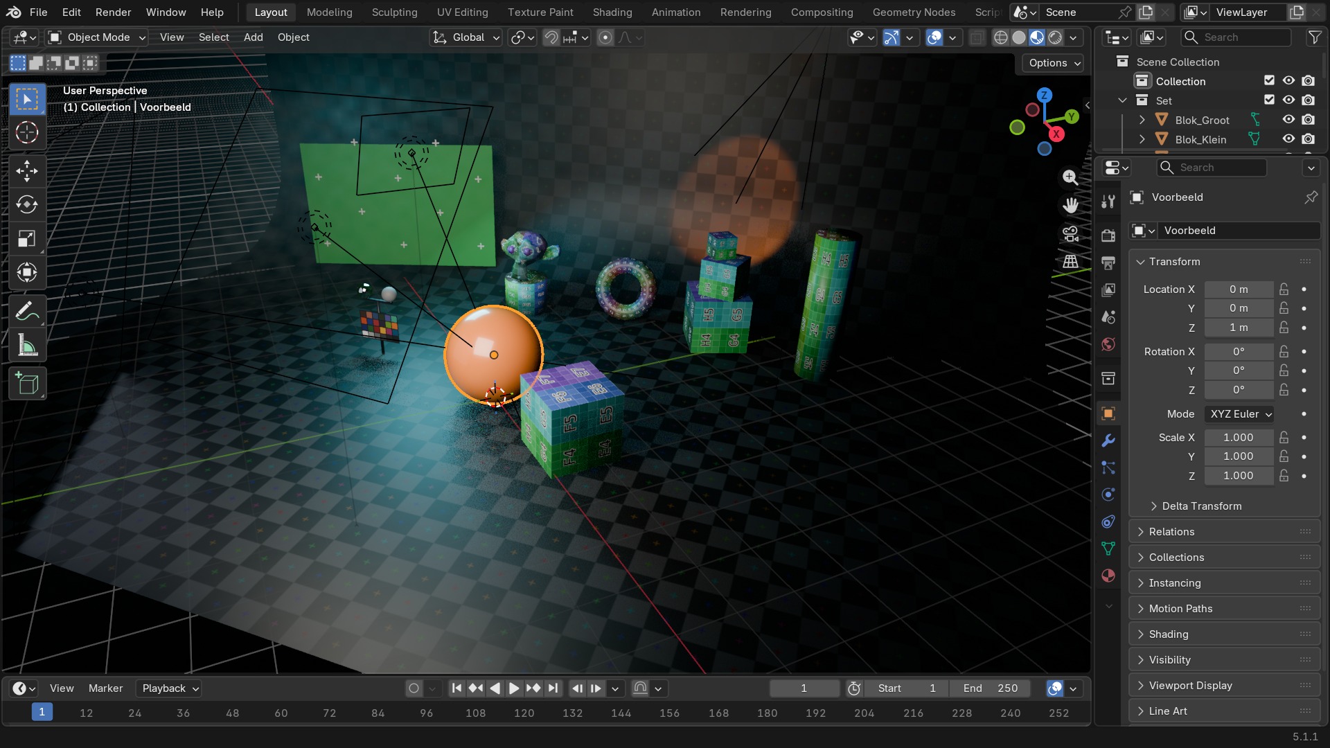 De Object Properties-tab met Transform en Relations opengeklapt.