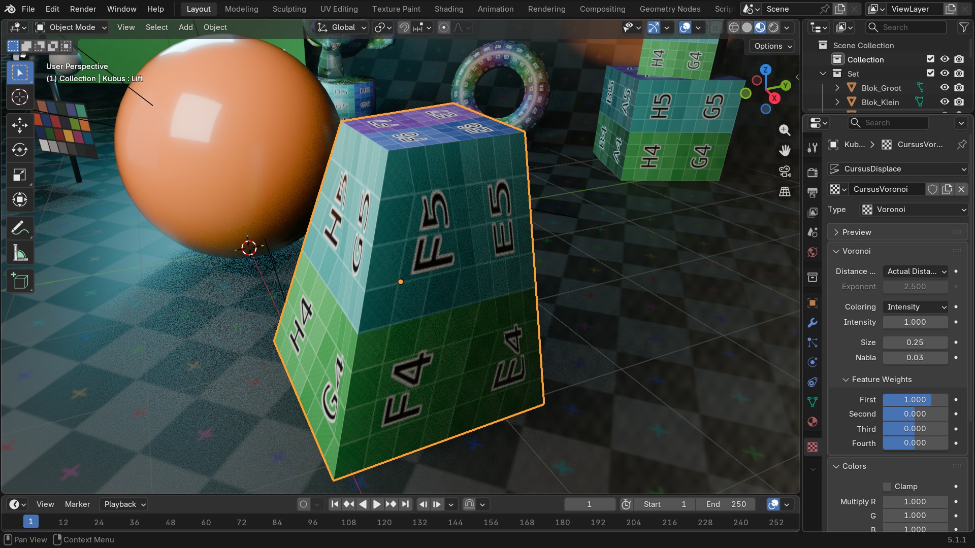 Dezelfde Voronoi-wiskunde als los Texture-datablock (hier via de Displace-modifier), met Distance/Coloring/Feature Weights-instellingen die in de Shader Editor niet bestaan.